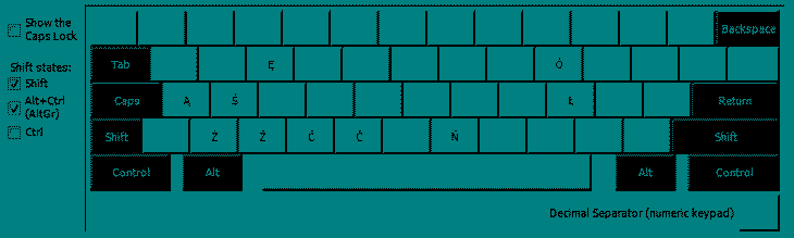 Układ klawiatury w trybie przytrzymanych klawiszy Shift i Alt Gr